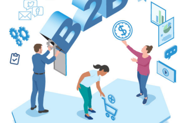 L’importanza del web marketing per le aziende b2b