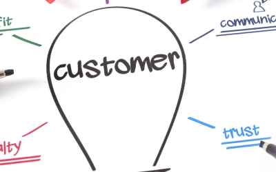 Come attrarre nuovi clienti senza proporre i tuoi prodotti al prezzo più BASSO anche se vendi prodotti commerciali